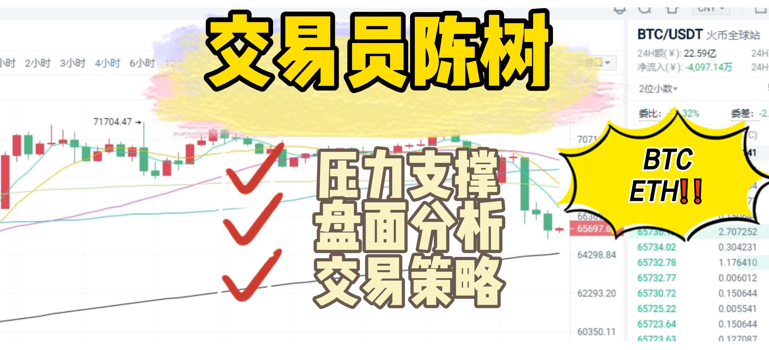 Analyst Chen Shu: 12.8 Bitcoin Ethereum's long positions made a profit yesterday. Focus on the breakthrough of the 9.25 resistance level. Will the rebound continue?