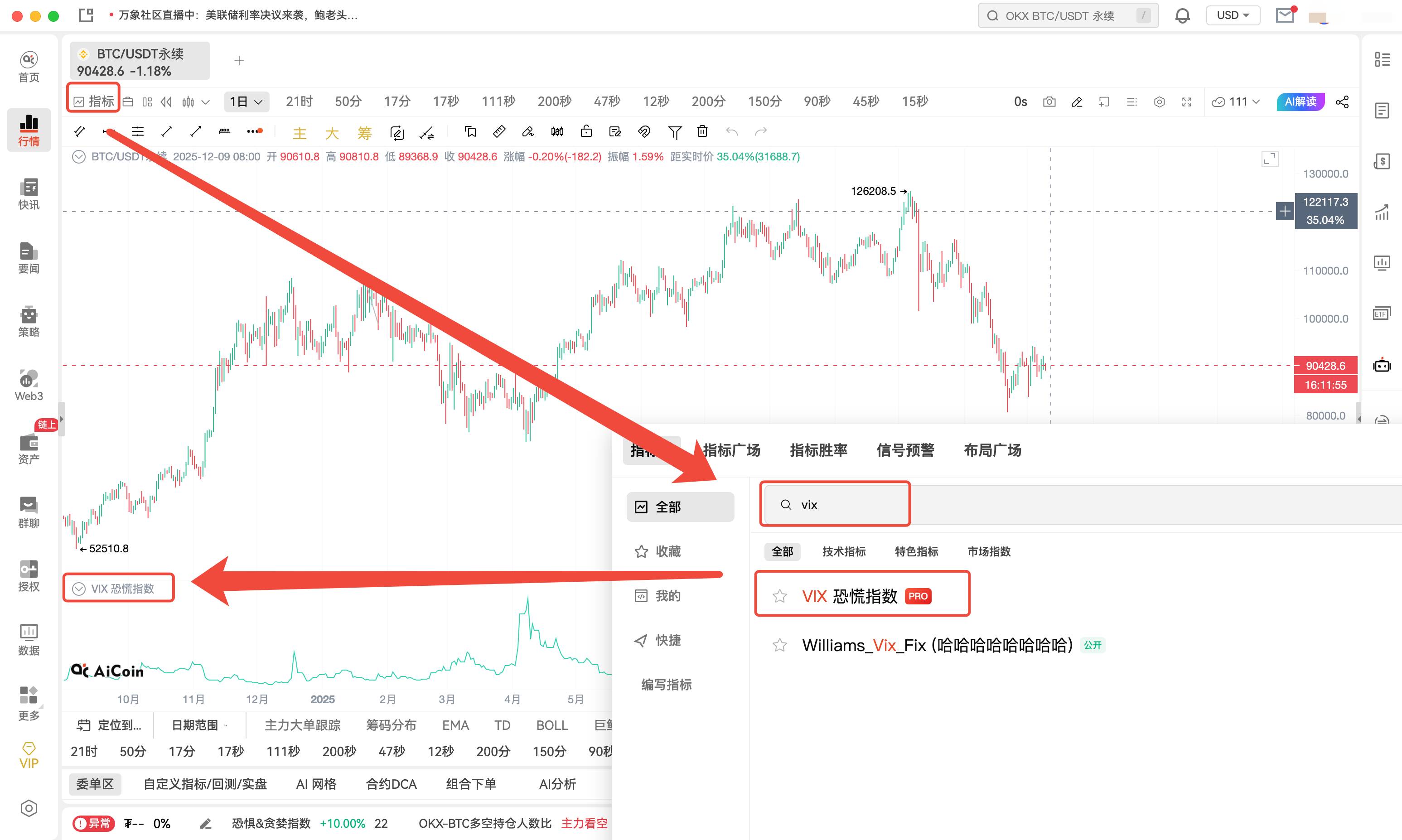 VIX 恐慌指数是什么?为什么说它是加密货币市场最准的“择时指标”之一?_aicoin_图5 VIX 恐慌指数是什么?为什么说它是加密货币市场最准的“择时指标”之一?_aicoin_图5