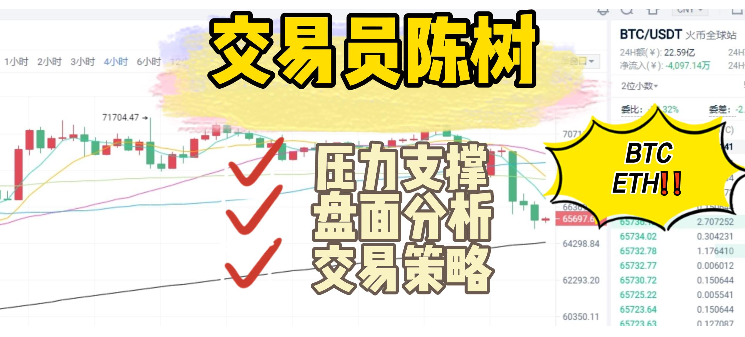 Analyst Chen Shu: On December 11, is Bitcoin and Ethereum's false breakout a real pullback? Pay attention to the gains and losses of key support during the retracement.