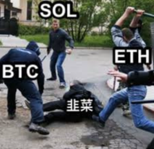 "Buying expectations on 12.11, selling facts" is an old routine that is being played out again. Analysis of Bitcoin's intraday market and operational ideas.