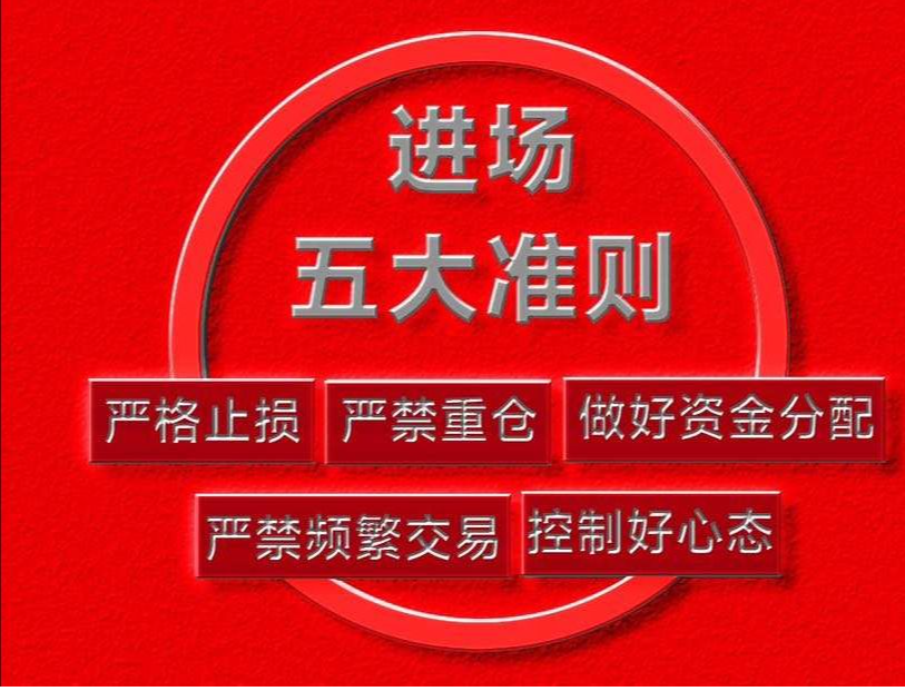 缓涨急跌莫被骗，高空捡U到手软！