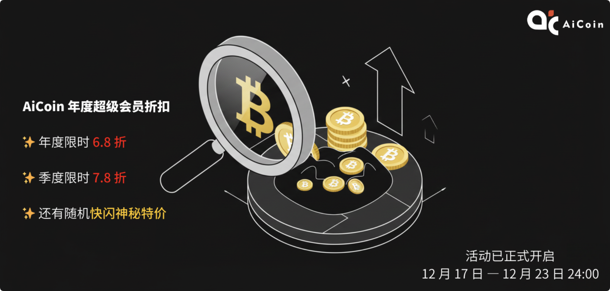 比特币圣诞行情：2025年底，“圣诞老人”会准时送礼吗？_aicoin_图2