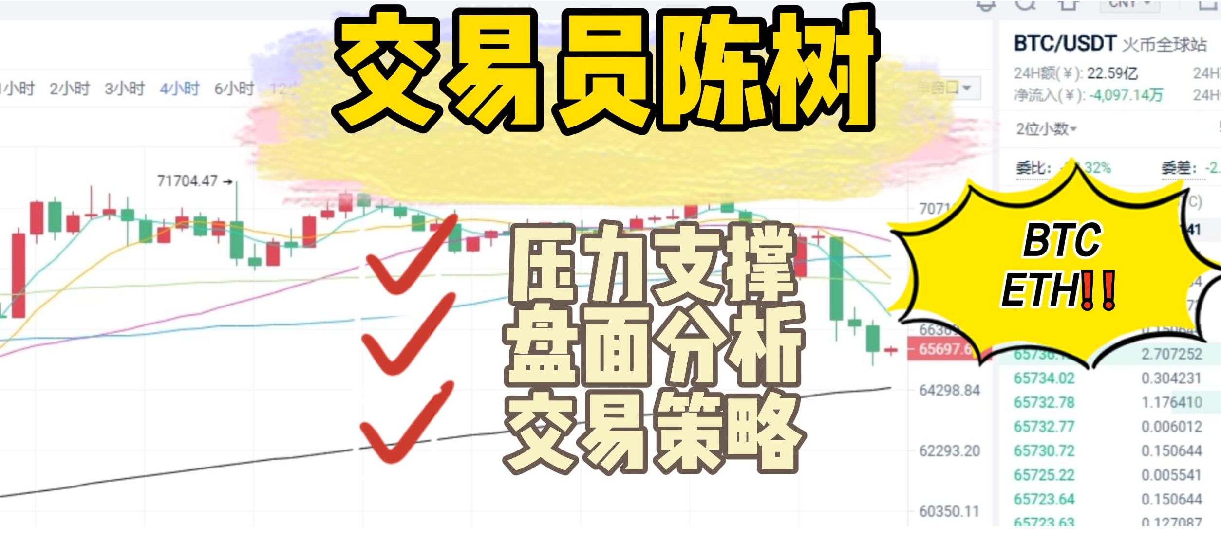 分析师陈树 ：12.18比特币以太坊上冲下洗反弹继续做空，关注8.9压力位