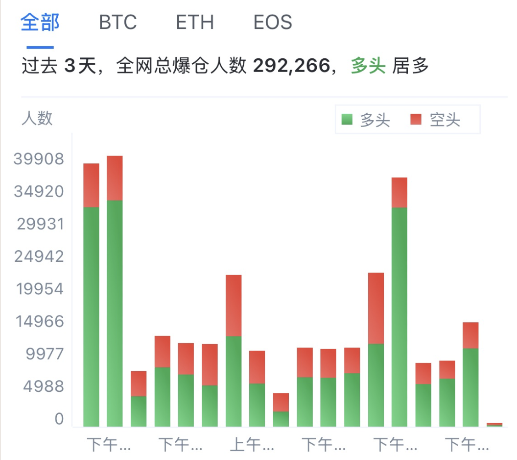 熊市警报大作!BitMart XInsight AI“情绪雷达”直击加密寒冬,教你逆风翻盘成赢家!_aicoin_图1 熊市警报大作!BitMart XInsight AI“情绪雷达”直击加密寒冬,教你逆风翻盘成赢家!_aicoin_图1