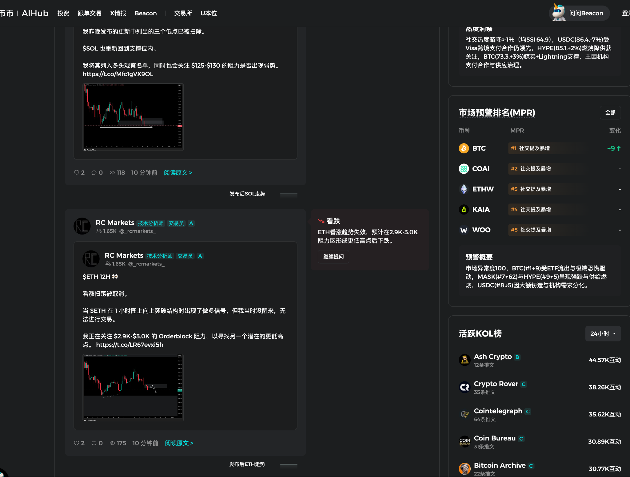 熊市警报大作!BitMart XInsight AI“情绪雷达”直击加密寒冬,教你逆风翻盘成赢家!_aicoin_图2 熊市警报大作!BitMart XInsight AI“情绪雷达”直击加密寒冬,教你逆风翻盘成赢家!_aicoin_图2