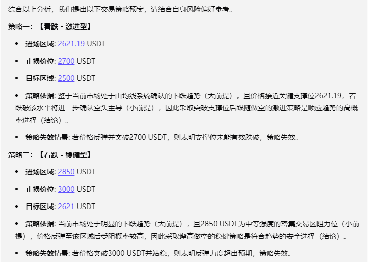 When AI Makes K-line Charts Speak_aicoin_Image6 When AI Makes K-line Charts Speak_aicoin_Image6