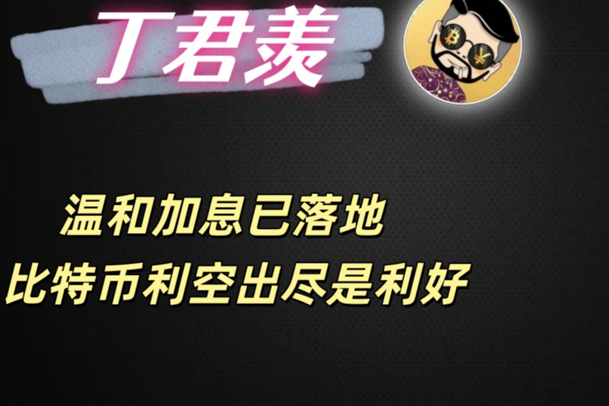 12.19行情分析：温和加息已落地 比特币利空出尽是利好