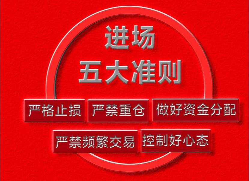反弹非反转，莫追涨，静待冲高后的大回撤！