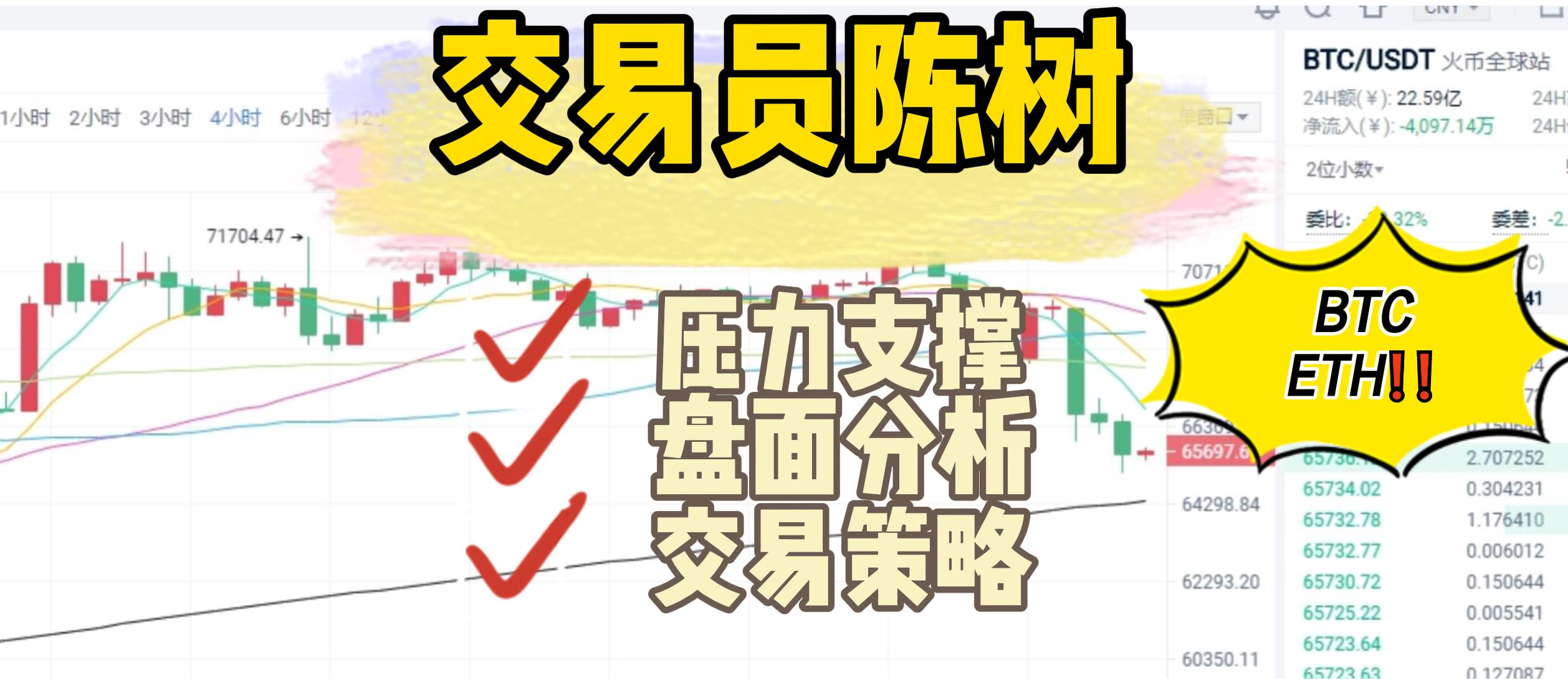 Analyst Chen Shu: On December 20, Bitcoin and Ethereum successfully profited at the current price. What is the short-term trend outlook?
