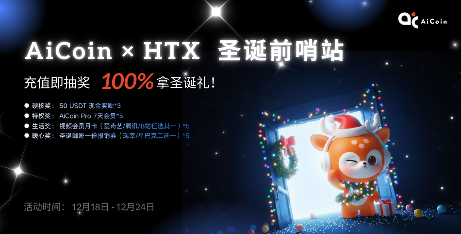 HTX Reunion Call! The ten million dollar management fee 100% refund plan is launched: Four return gifts to help you reach the peak again!_aicoin_Img3