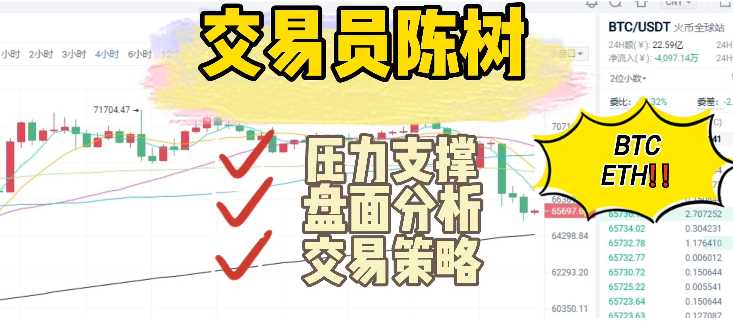 Analyst Chen Shu: On December 23, Bitcoin and Ethereum surged and then fell, waiting for a breakout from the sideways consolidation area.