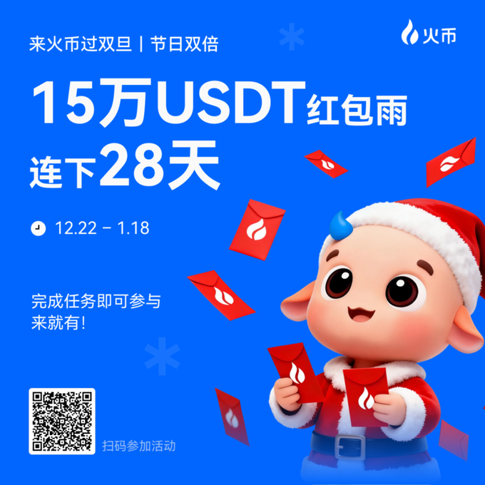 HTX Double Festival Carnival: Start 28 Days of 150,000 USDT Red Envelope Rain Waiting for You to Claim!_aicoin_figure1