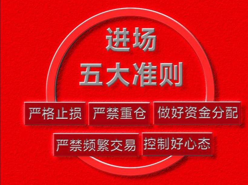 假期横盘，反弹乏力，珍惜高空机会，捡u到手软！