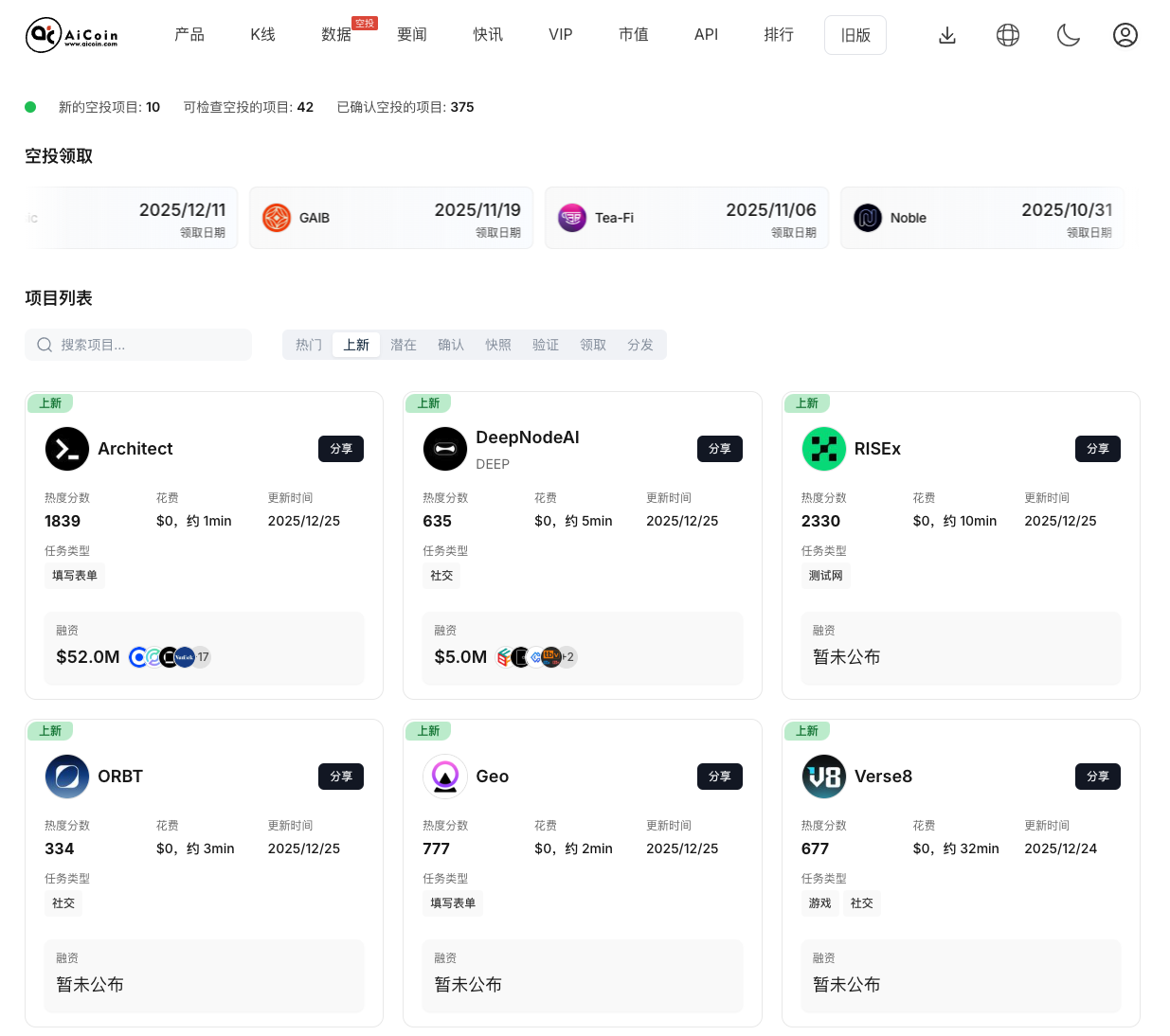 请收下你的圣诞空投！2025年圣诞节惊喜项目指南_aicoin_图1
