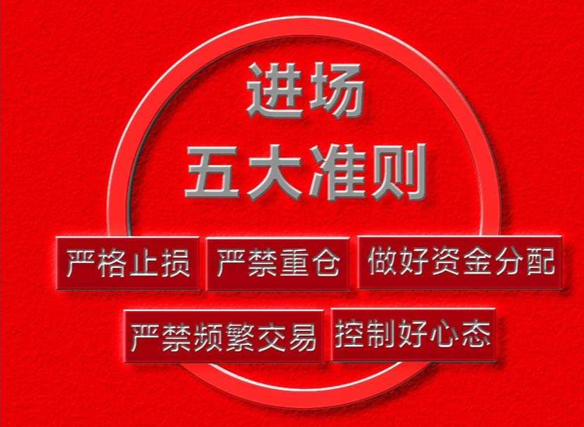 横盘，筑底，还是反弹？切莫追涨杀跌！高空不变！