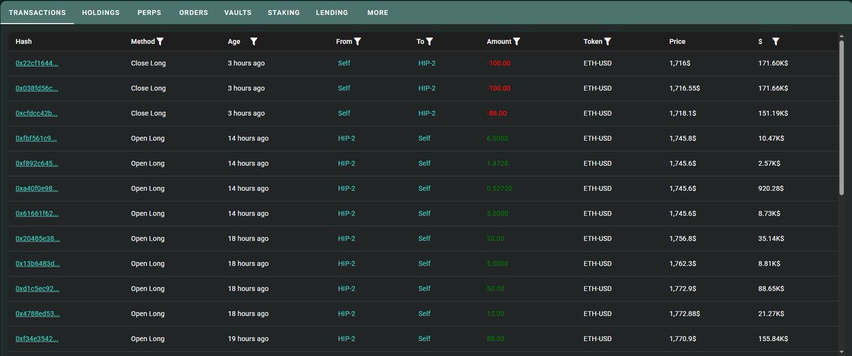 Pic