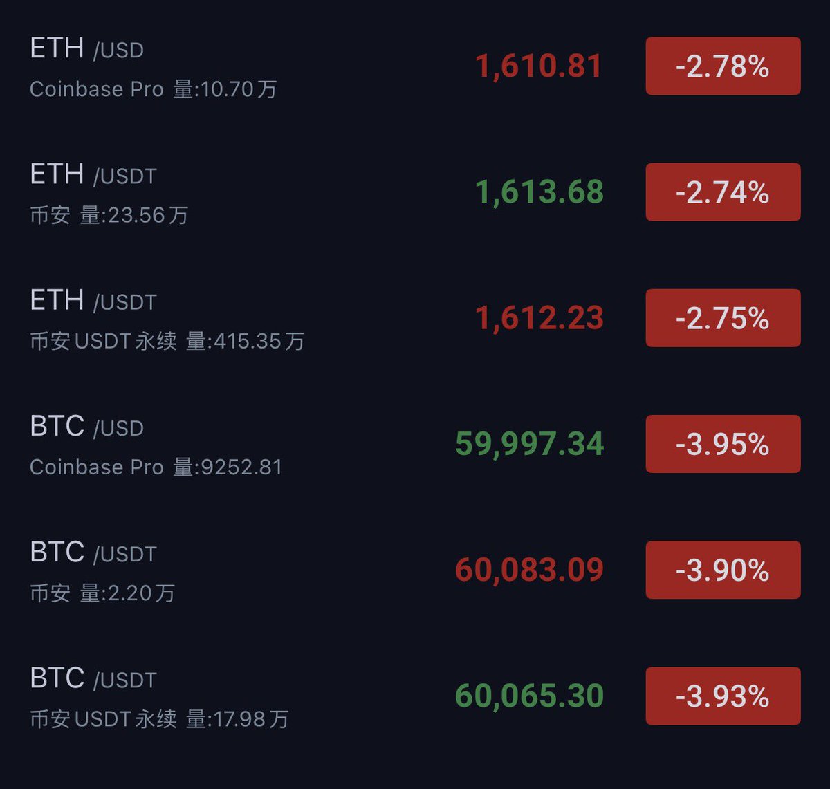 Pic