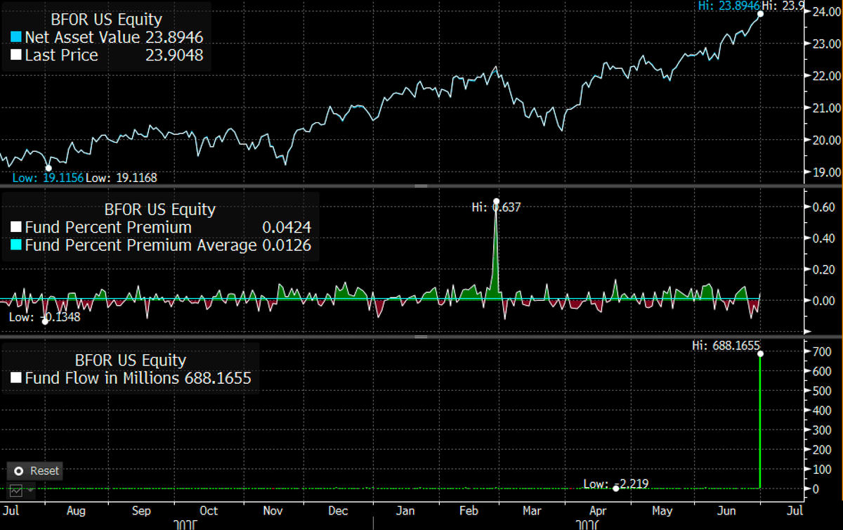 Pic