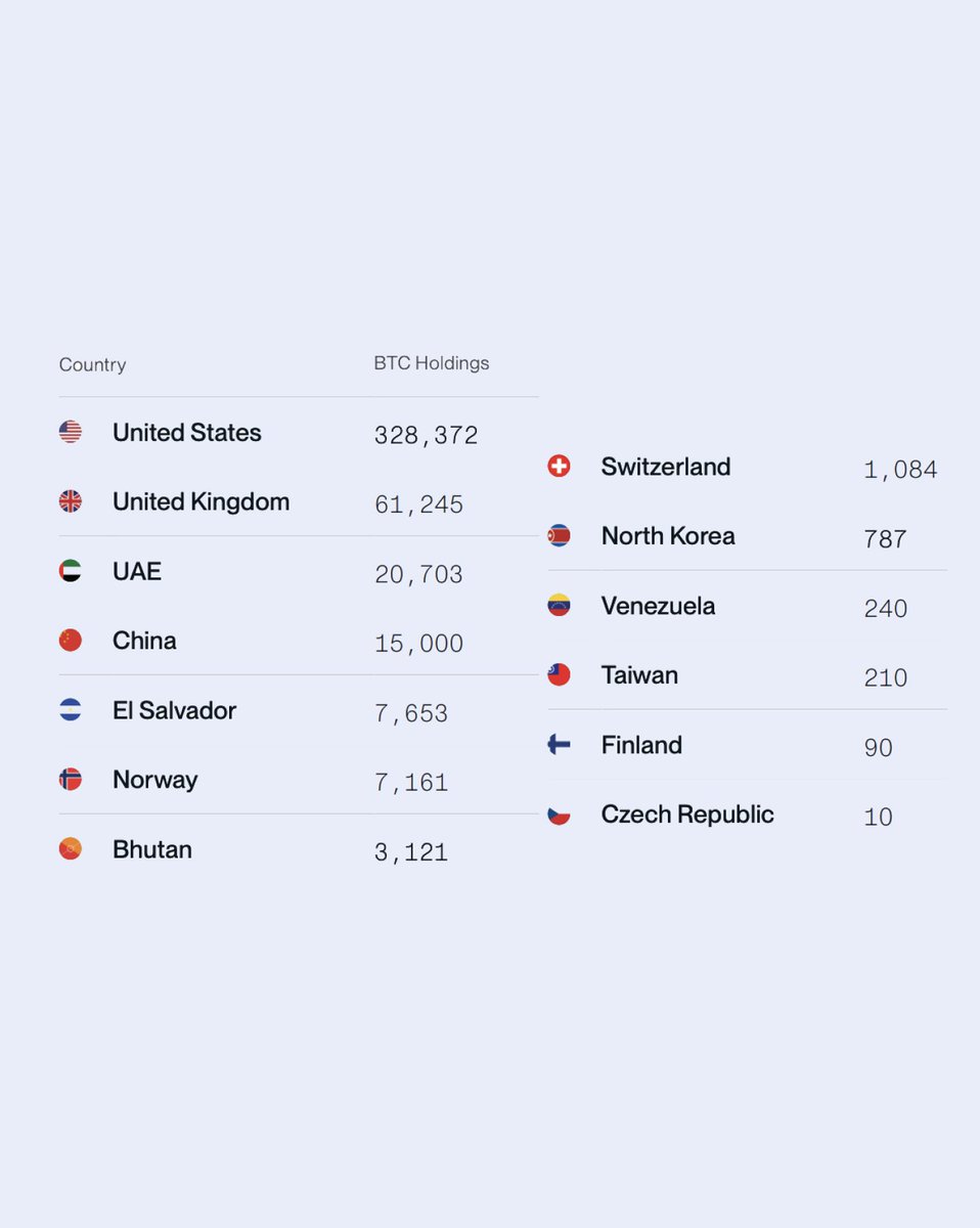 Pic