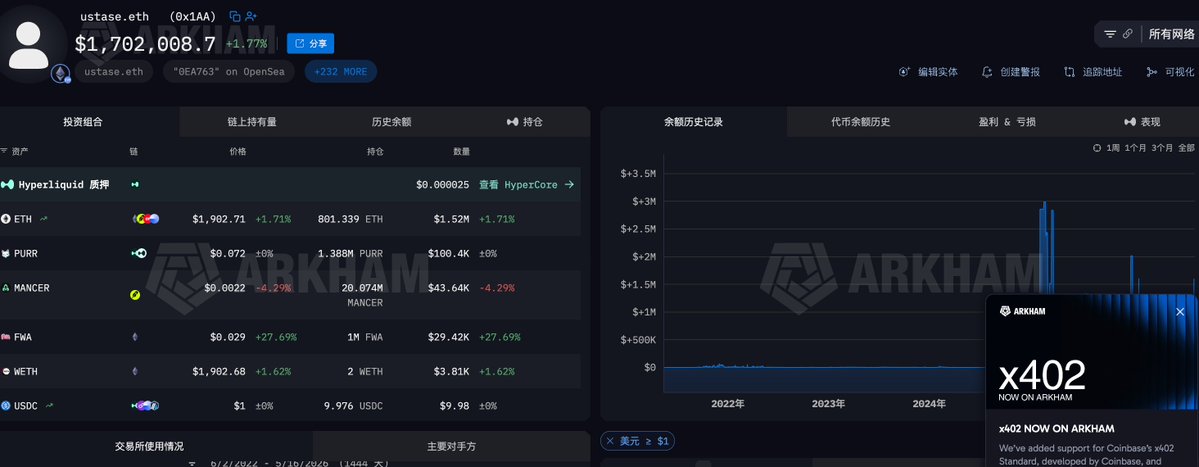 Pic