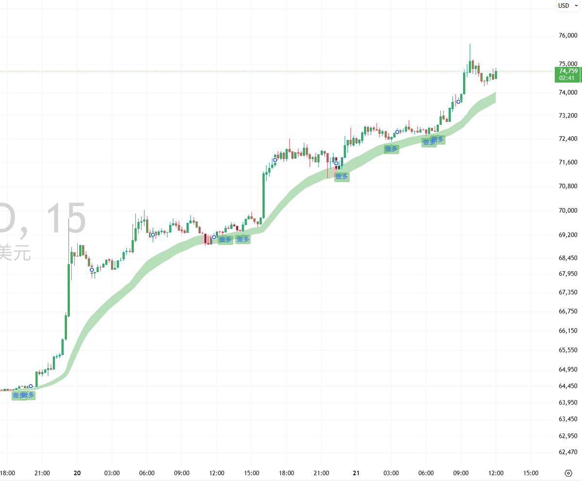 Pic
