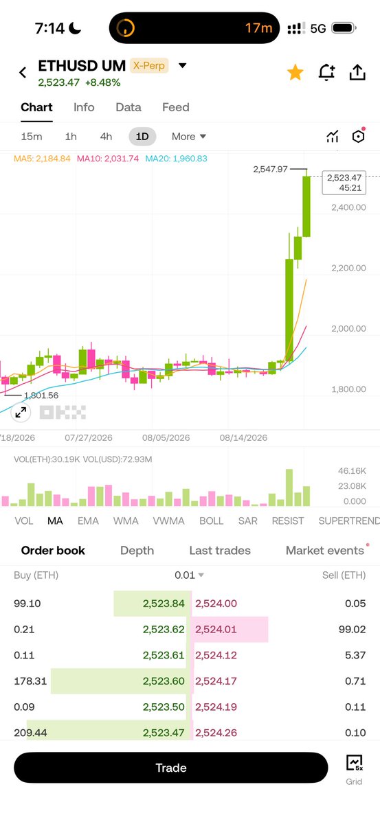Pic
