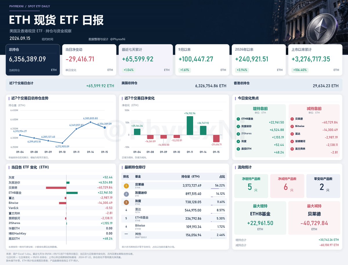 Pic