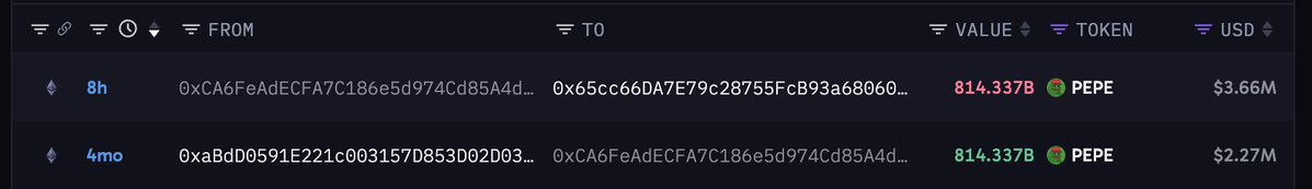 Pic